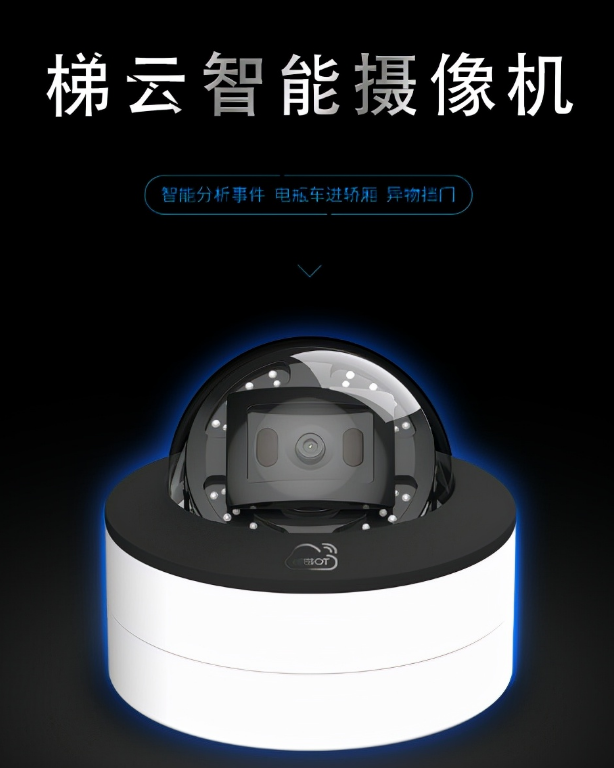 1639619220731423.png 智能攝像機(jī).png